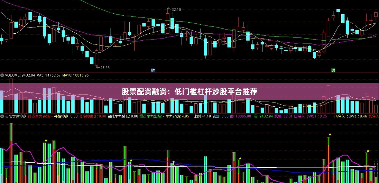 股票配资融资：低门槛杠杆炒股平台推荐